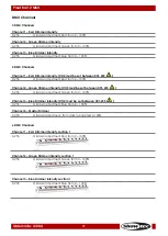 Preview for 18 page of SHOWTEC PIXEL BAR 12 MKII Manual