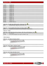 Preview for 20 page of SHOWTEC PIXEL BAR 12 MKII Manual