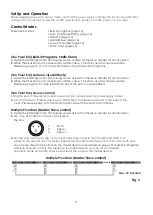 Preview for 10 page of SHOWTEC Pixel bar 12 User Manual