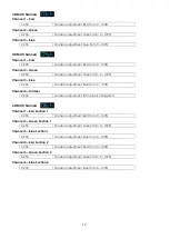 Preview for 18 page of SHOWTEC Pixel bar 12 User Manual