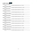 Preview for 21 page of SHOWTEC Pixel bar 12 User Manual