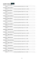 Preview for 22 page of SHOWTEC Pixel bar 12 User Manual