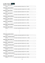 Preview for 23 page of SHOWTEC Pixel bar 12 User Manual