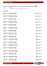 Preview for 18 page of SHOWTEC Pixel Bar 18 Q4 Tour Manual