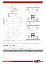 Preview for 6 page of SHOWTEC Pixel Square 16 COB Manual