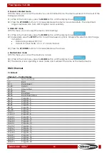 Preview for 15 page of SHOWTEC Pixel Square 16 COB Manual