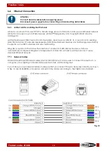 Preview for 20 page of SHOWTEC Pixelbar 16 Q6 User Manual