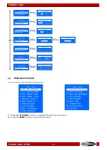 Preview for 28 page of SHOWTEC Pixelbar 16 Q6 User Manual