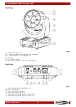 Preview for 11 page of SHOWTEC Polar 340 WashFX Manual