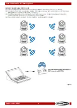 Preview for 16 page of SHOWTEC Polar 340 WashFX Manual