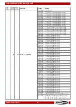 Preview for 40 page of SHOWTEC Polar 340 WashFX Manual