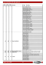 Preview for 49 page of SHOWTEC Polar 340 WashFX Manual