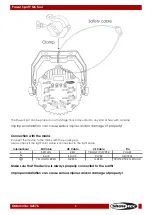 Предварительный просмотр 6 страницы SHOWTEC POWER SPOT 9 G6 TOUR V1 Manual