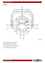 Предварительный просмотр 10 страницы SHOWTEC POWER SPOT 9 G6 TOUR V1 Manual