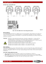 Предварительный просмотр 13 страницы SHOWTEC POWER SPOT 9 G6 TOUR V1 Manual