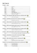 Preview for 16 page of SHOWTEC quadro flower v2 User Manual