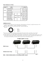 Preview for 10 page of SHOWTEC QUATRO 50462 Manual