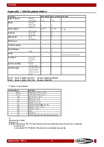 Preview for 30 page of SHOWTEC SC-2412 Manual