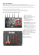 Preview for 11 page of SHOWTEC sky rose 4000 User Manual