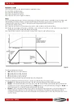 Предварительный просмотр 16 страницы SHOWTEC SM-16/2 FX Manual