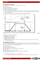 Предварительный просмотр 19 страницы SHOWTEC SM-16/2 FX Manual