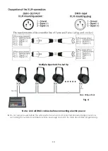 Предварительный просмотр 12 страницы SHOWTEC Spectral 2500 Zoom Tour Product Manual