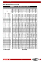 Preview for 13 page of SHOWTEC spectral 260 white User Manual