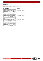 Preview for 15 page of SHOWTEC spectral 260 white User Manual