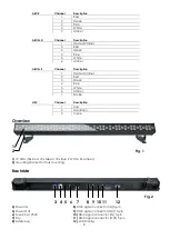 Preview for 10 page of SHOWTEC Spectral CYC2000 Product Manual