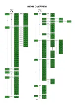 Preview for 14 page of SHOWTEC Spectral CYC2000 Product Manual