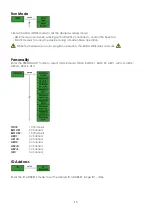 Preview for 17 page of SHOWTEC Spectral CYC2000 Product Manual