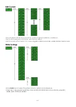 Preview for 19 page of SHOWTEC Spectral CYC2000 Product Manual