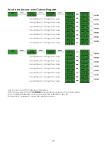 Preview for 21 page of SHOWTEC Spectral CYC2000 Product Manual