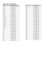 Preview for 27 page of SHOWTEC Spectral CYC2000 Product Manual