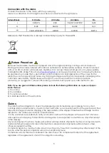 Preview for 7 page of SHOWTEC Spectral CYC650 Manual