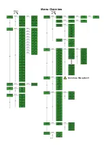 Preview for 14 page of SHOWTEC Spectral CYC650 Manual