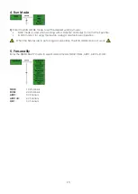 Preview for 17 page of SHOWTEC Spectral CYC650 Manual