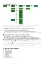 Preview for 18 page of SHOWTEC Spectral CYC650 Manual