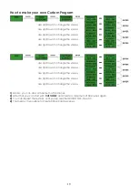 Preview for 21 page of SHOWTEC Spectral CYC650 Manual