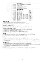 Preview for 23 page of SHOWTEC Spectral CYC650 Manual