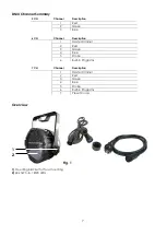 Preview for 9 page of SHOWTEC Spectral D5000 Manual