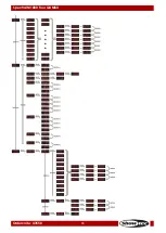 Preview for 16 page of SHOWTEC Spectral M1000 Tour Q4 MKII Manual