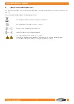 Preview for 7 page of SHOWTEC Spectral M1500 Zoom Q4 MKII User Manual