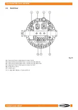 Preview for 12 page of SHOWTEC Spectral M1500 Zoom Q4 MKII User Manual