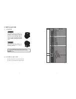 Preview for 4 page of SHOWTEC Spectral M800 MKII User Manual