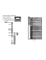 Preview for 6 page of SHOWTEC Spectral M800 MKII User Manual