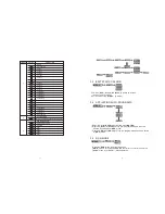 Preview for 7 page of SHOWTEC Spectral M800 MKII User Manual