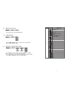 Preview for 8 page of SHOWTEC Spectral M800 MKII User Manual