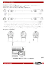 Preview for 11 page of SHOWTEC SPECTRAL M850 Q4 TOUR Manual