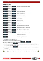 Preview for 15 page of SHOWTEC SPECTRAL M850 Q4 TOUR Manual